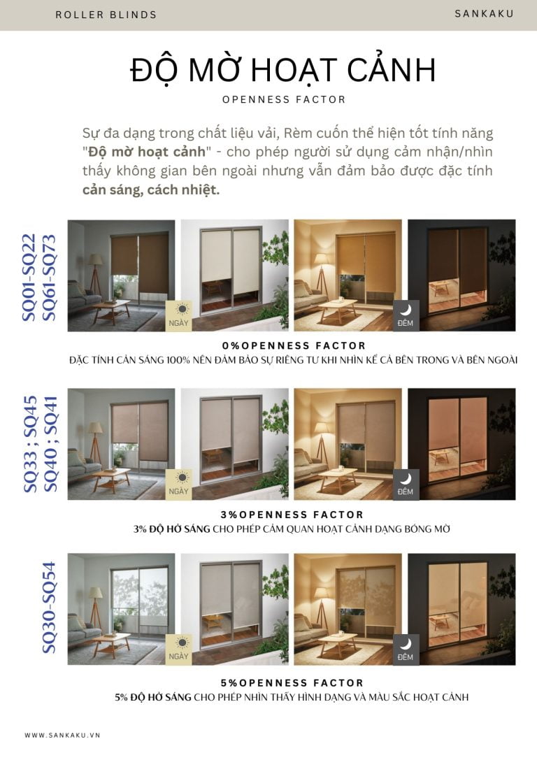 Rèm lá dọc Skk - Ảnh 20